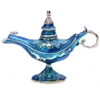 Стикер 23 🧞‍♀️ Набор эмоджи по мультфильму «Aladdin [Аладдин]»