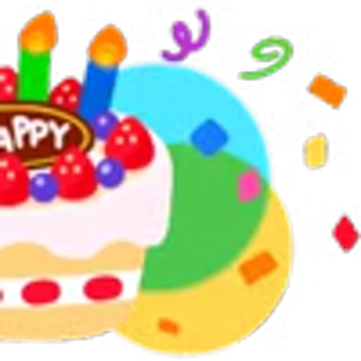 🎂 Эмодзи «Birthday collection» для Telegram