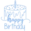 🎂 Эмодзи «Иконки и таблички для оформления блога» для Telegram