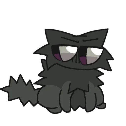 🐱 Стикер «Букокотики» для Telegram