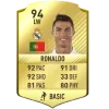 🥇 Эмодзи «CR7» для Telegram