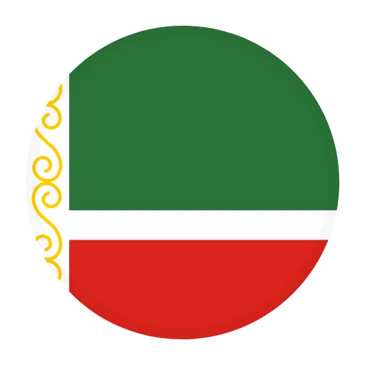 Стикер 12 Флаги Кавказа