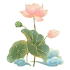 Стикер 31 Chinese Emoji