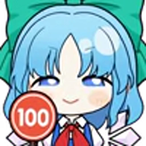 💯 Эмодзи «Cirno» для Telegram
