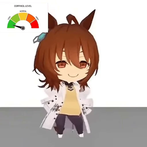 😁 Стикер «umamusume collection» для Telegram
