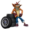 Стикер 33 😀 Набор эмоджи по игре «Crash Bandicoot»