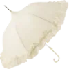 ☔ Эмодзи «˚ʚɞ˚ ˚ʚɞ˚» для Telegram