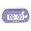 ⏰ Эмодзи «шрифт & magic» для Telegram