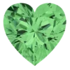 Стикер 20 Green Aesthetics