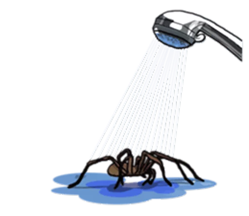 🚿 Стикер «Handsome Spider» для Telegram