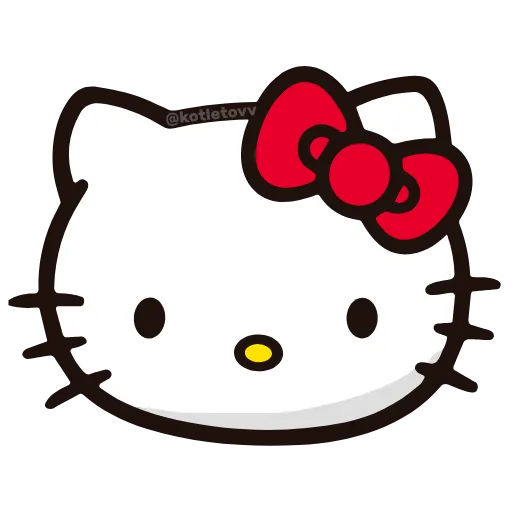 Обложка набора 🩵 Набор эмоджи «Hello Kitty» в HD качестве