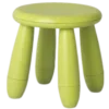 Стикер 12 Ikea