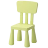 Стикер 15 Ikea