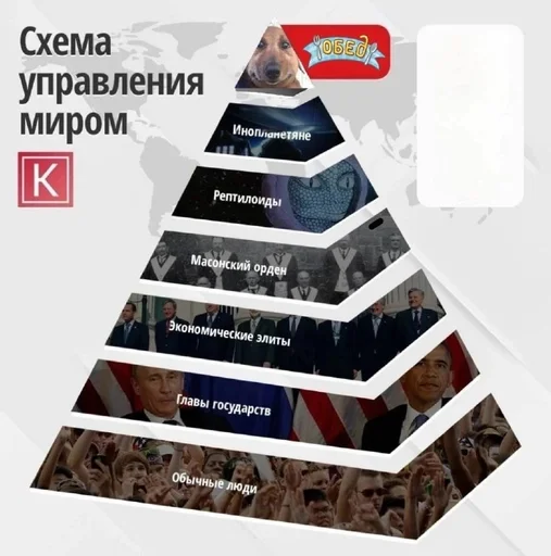 🤫 Стикер «Абоба» для Telegram