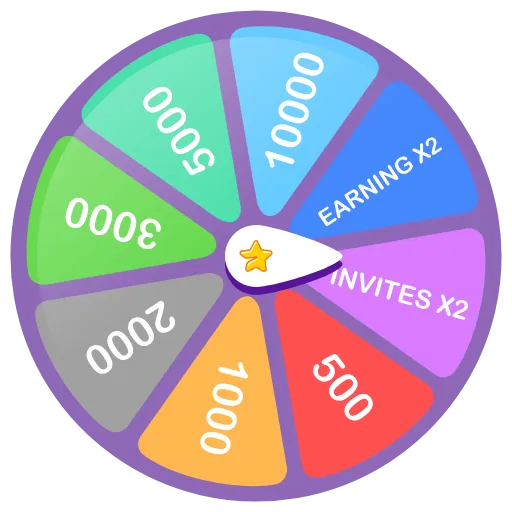 Стикер 39 Major Emojis