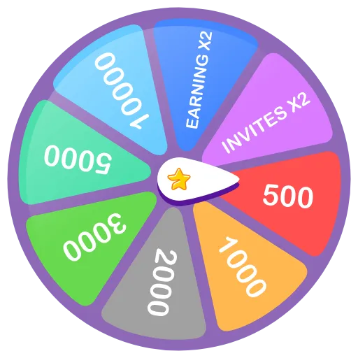 Стикер 38 Major Emojis