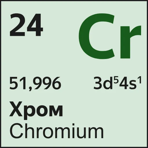 Стикер 24 Mendeleev