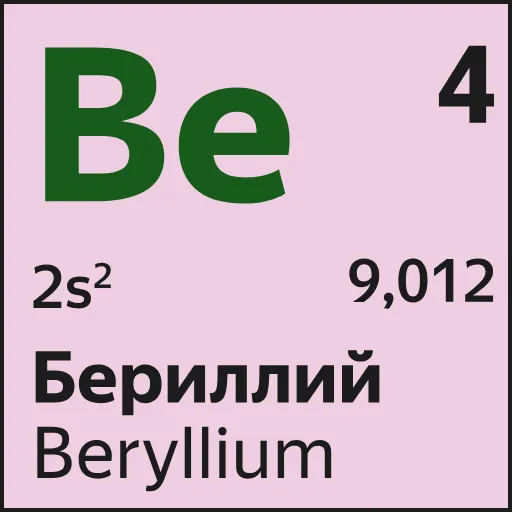 Стикер 4 Mendeleev