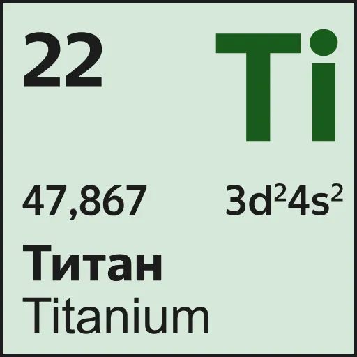 Стикер 22 Mendeleev
