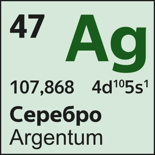 Стикер 47 Mendeleev