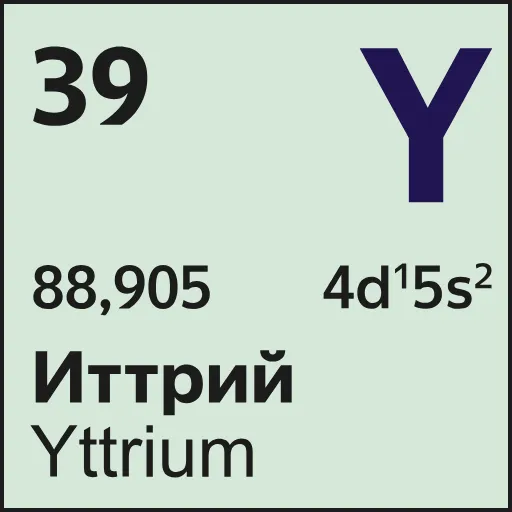 Стикер 39 Mendeleev