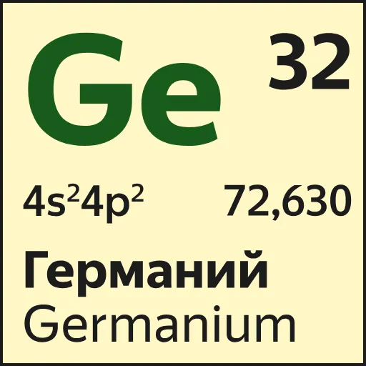 Стикер 32 Mendeleev