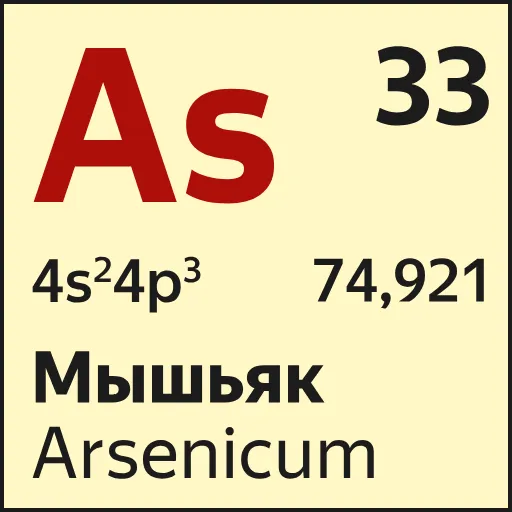 Стикер 33 Mendeleev