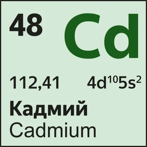 Стикер 48 Mendeleev