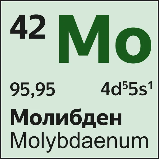 Стикер 42 Mendeleev