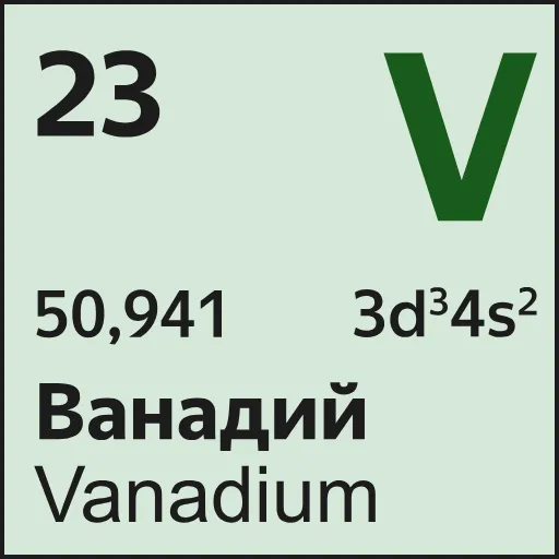 Стикер 23 Mendeleev