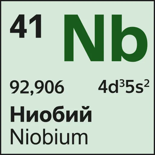 Стикер 41 Mendeleev