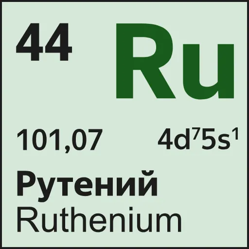 Стикер 44 Mendeleev