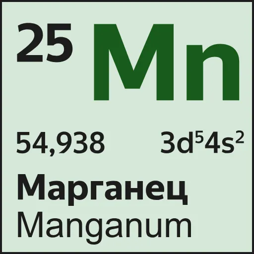 Стикер 25 Mendeleev