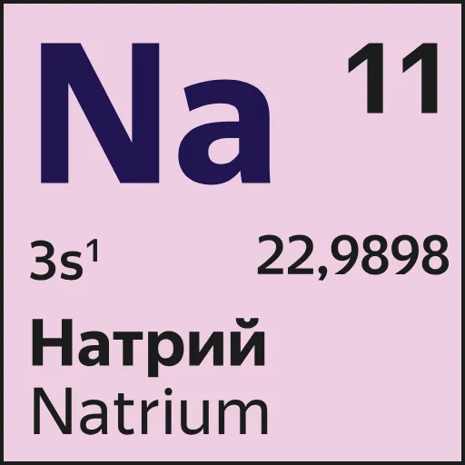 Стикер 11 Mendeleev