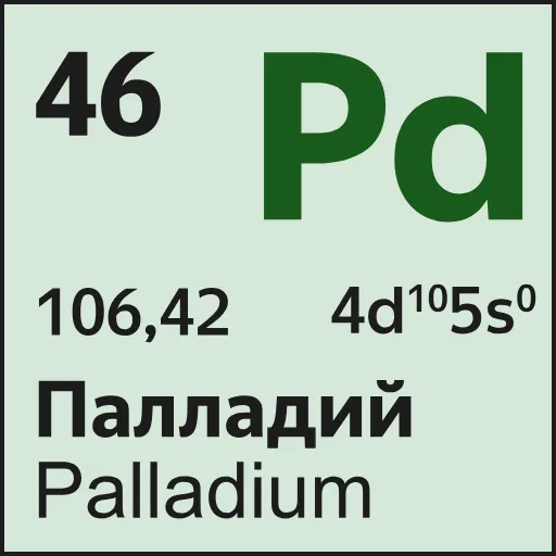 Стикер 46 Mendeleev