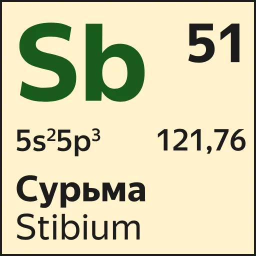 Стикер 51 Mendeleev