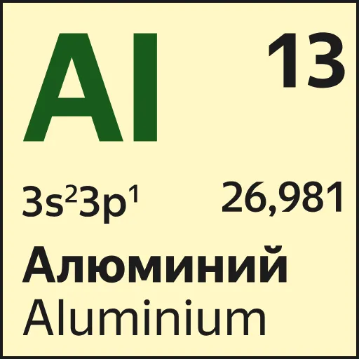 Стикер 13 Mendeleev