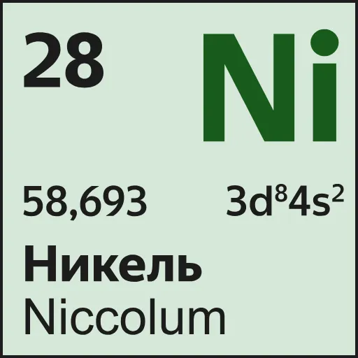 Стикер 28 Mendeleev