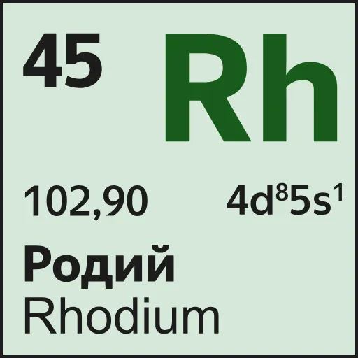 Стикер 45 Mendeleev