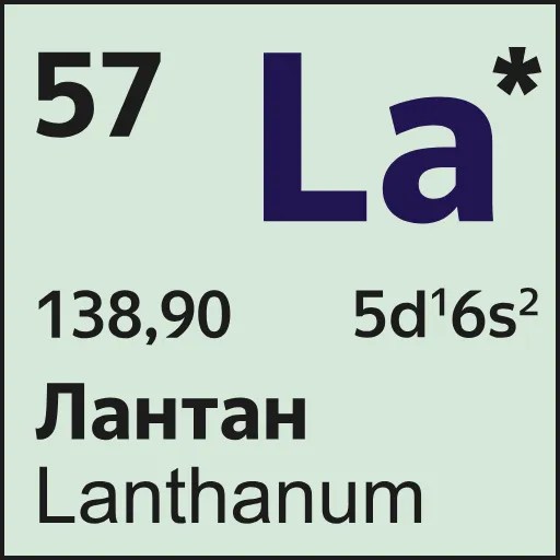 Стикер 57 Mendeleev