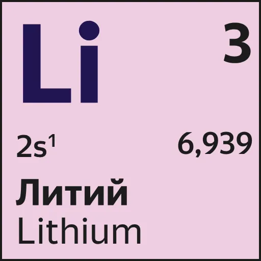 Стикер 3 Mendeleev