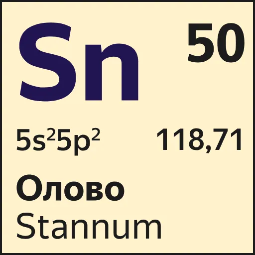 Стикер 50 Mendeleev