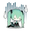 Стикер 19 Ⲙⲓⲕυ Ⲏⲁⲧⲋυⲛⲉ