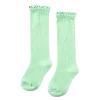 Стикер 28 mint ice cream