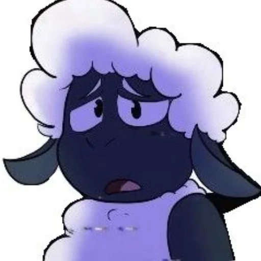 😰 Стикер «𝙒𝙤𝙤𝙡𝙮𝙮𝙮~» для Telegram