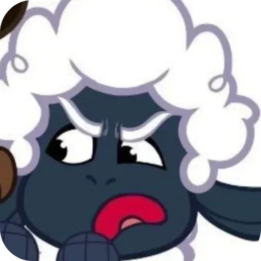 😛 Стикер «𝙒𝙤𝙤𝙡𝙮𝙮𝙮~» для Telegram