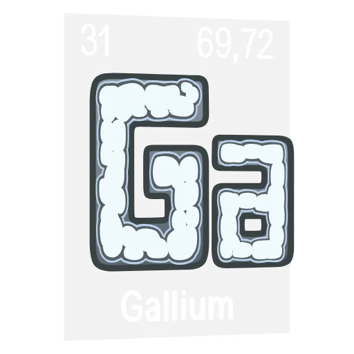 Стикер 32 Periodic Table Emoji