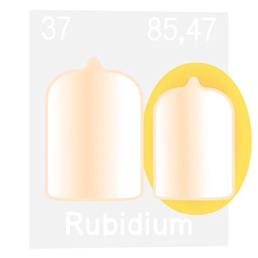 Стикер 38 Periodic Table Emoji
