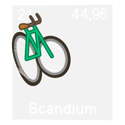 Стикер 22 Periodic Table Emoji
