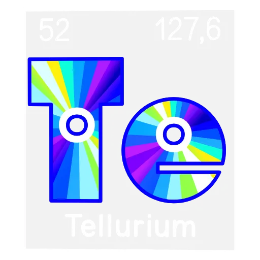 Стикер 53 Periodic Table Emoji